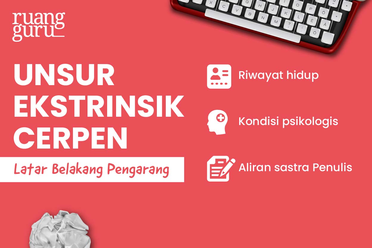 Cara Menganalisis Unsur Ekstrinsik Cerpen Bahasa Indonesia Kelas 11